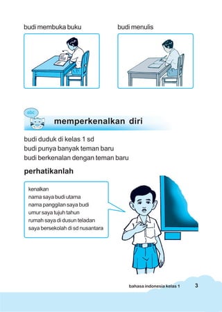 3bahasa indonesia kelas 1
budi membuka buku budi menulis
budi duduk di kelas 1 sd
budi punya banyak teman baru
budi berkenalan dengan teman baru
perhatikanlah
memperkenalkan diri
kenalkan
nama saya budi utama
nama panggilan saya budi
umur saya tujuh tahun
rumah saya di dusun teladan
saya bersekolah di sd nusantara
 