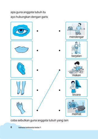 6 bahasa indonesia kelas 1
apa guna anggota tubuh itu
ayo hubungkan dengan garis
coba sebutkan guna anggota tubuh yang lain
melihat
bicara
makan
berjalan
mendengar
 