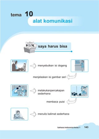 143bahasa indonesia kelas 1
alat komunikasi
1010101010tematema
saya harus bisa
menyebutkan isi dogeng
menjelaskan isi gambar seri
melakukanpercakapan
sederhana
membaca puisi
menulis kalimat sederhana
 