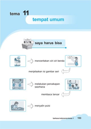 153bahasa indonesia kelas 1
tempat umum
1111111111tematema
saya harus bisa
menceritakan ciri ciri benda
menjelaskan isi gambar seri
melakukan percakapan
seerhana
membaca lancar
menyalin puisi
saya suka
menyirami bunga
karena ___
 