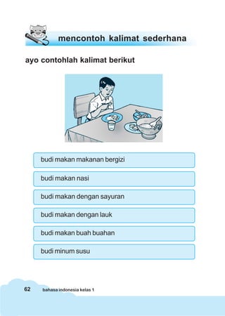 62 bahasa indonesia kelas 1
ayo contohlah kalimat berikut
budi makan makanan bergizi
budi makan nasi
mencontoh kalimat sederhana
budi makan dengan sayuran
budi makan dengan lauk
budi makan buah buahan
budi minum susu
 