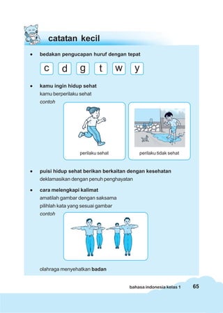 65bahasa indonesia kelas 1
catatan kecil
••••• bedakan pengucapan huruf dengan tepat
••••• kamu ingin hidup sehat
kamu berperilaku sehat
contoh
••••• puisi hidup sehat berikan berkaitan dengan kesehatan
deklamasikan dengan penuh penghayatan
••••• cara melengkapi kalimat
amatilah gambar dengan saksama
pilihlah kata yang sesuai gambar
contoh
olahraga menyehatkan badan
perilaku sehat
c d g t w y
perilaku tidak sehat
 