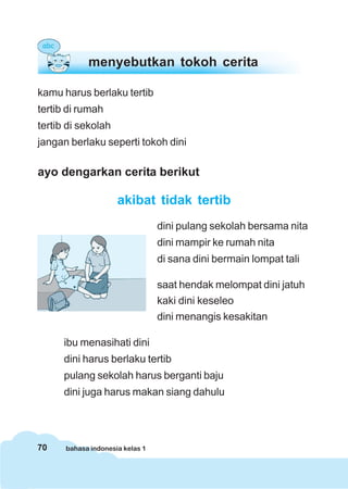 70 bahasa indonesia kelas 1
kamu harus berlaku tertib
tertib di rumah
tertib di sekolah
jangan berlaku seperti tokoh dini
ayo dengarkan cerita berikut
akibat tidak tertib
dini pulang sekolah bersama nita
dini mampir ke rumah nita
di sana dini bermain lompat tali
saat hendak melompat dini jatuh
kaki dini keseleo
dini menangis kesakitan
ibu menasihati dini
dini harus berlaku tertib
pulang sekolah harus berganti baju
dini juga harus makan siang dahulu
menyebutkan tokoh cerita
 