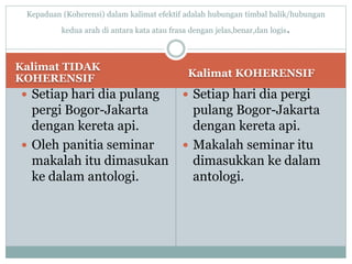 Kalimat TIDAK
KOHERENSIF Kalimat KOHERENSIF
 Setiap hari dia pulang
pergi Bogor-Jakarta
dengan kereta api.
 Oleh panitia seminar
makalah itu dimasukan
ke dalam antologi.
 Setiap hari dia pergi
pulang Bogor-Jakarta
dengan kereta api.
 Makalah seminar itu
dimasukkan ke dalam
antologi.
Kepaduan (Koherensi) dalam kalimat efektif adalah hubungan timbal balik/hubungan
kedua arah di antara kata atau frasa dengan jelas,benar,dan logis.
 