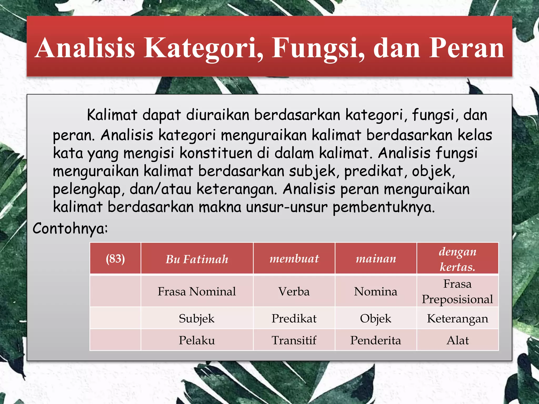 Bahasa indonesia | PPTX