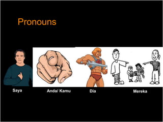bahasa-indonesia-an-introduction-pptx