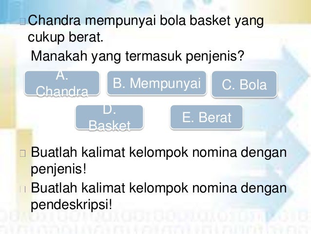 Bahasa Indonesia Sma Kelas X Semester 1 Kalimat Deskripsi Definisi