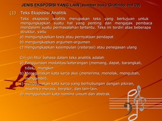 JENIS EKSPOSISI YANG LAIN (sumber buku Grafindo, hal 29)
(1)

Teks Eksposisi Analitik
Teks eksposisi analitik merupakan teks yang bertujuan untuk
mengungkapkan suatu hal yang penting dan mengajak pembaca
mendalami suatu permasalahan tertentu. Teks ini terdiri atas beberapa
struktur, yaitu
a) mengungkapkan tesis atau pernyataan pendapat
b) mengungkapkan argumen-argumen
c) mengungkapkan kesimpulan (reiterasi) atau penegasan ulang
Ciri-ciri fitur bahasa dalam teks analitik adalah
a) Penggunaan modalitas/keterangan (memang, dapat, barangkali,
tidak, mungkin
b) Menggunakan kata kerja aksi (menerima, menolak, mengubah,
mengambil).
c) menggunakan kata kerja yang berhubungan dengan pikiran,
misalnya merasa, berpikir, dan lain-lain.
d) menggunakan kata nomina umum dan abstrak

 