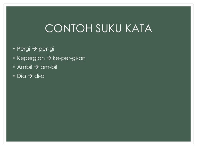 Bahasa indonesia - pengucapan dan artikulasi huruf