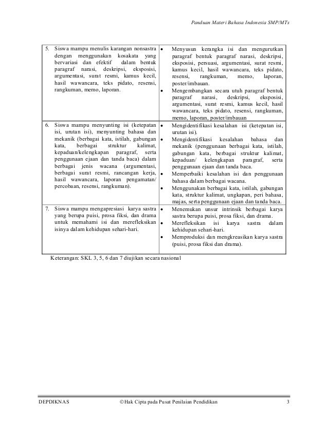 Bahasa indonesia1994 Bahasa indonesia1994