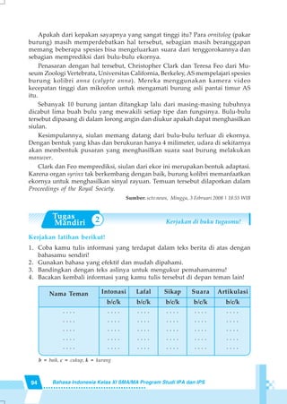 94 Bahasa Indonesia Kelas XI SMA/MA Program Studi IPA dan IPS
Apakah dari kepakan sayapnya yang sangat tinggi itu? Para ornitolog (pakar
burung) masih memperdebatkan hal tersebut, sebagian masih beranggapan
memang beberapa spesies bisa mengeluarkan suara dari tenggorokannya dan
sebagian memprediksi dari bulu-bulu ekornya.
Penasaran dengan hal tersebut, Christopher Clark dan Teresa Feo dari Mu-
seum Zoologi Vertebrata, Universitas California, Berkeley, AS mempelajari spesies
burung kolibri anna (calypte anna). Mereka menggunakan kamera video
kecepatan tinggi dan mikrofon untuk mengamati burung asli pantai timur AS
itu.
Sebanyak 10 burung jantan ditangkap lalu dari masing-masing tubuhnya
dicabut lima buah bulu yang mewakili setiap tipe dan fungsinya. Bulu-bulu
tersebut dipasang di dalam lorong angin dan diukur apakah dapat menghasilkan
siulan.
Kesimpulannya, siulan memang datang dari bulu-bulu terluar di ekornya.
Dengan bentuk yang khas dan berukuran hanya 4 milimeter, udara di sekitarnya
akan membentuk pusaran yang menghasilkan suara saat burung melakukan
manuver.
Clark dan Feo memprediksi, siulan dari ekor ini merupakan bentuk adaptasi.
Karena organ syrinx tak berkembang dengan baik, burung kolibri memanfaatkan
ekornya untuk menghasilkan sinyal rayuan. Temuan tersebut dilaporkan dalam
Proceedings of the Royal Society.
Sumber: sctv.news, Minggu, 3 Februari 2008 | 18:55 WIB
Kerjakan latihan berikut!
1. Coba kamu tulis informasi yang terdapat dalam teks berita di atas dengan
bahasamu sendiri!
2. Gunakan bahasa yang efektif dan mudah dipahami.
3. Bandingkan dengan teks aslinya untuk mengukur pemahamanmu!
4. Bacakan kembali informasi yang kamu tulis tersebut di depan teman lain!
Nama Teman
. . . .
. . . .
. . . .
. . . .
. . . .
Intonasi Lafal Sikap
. . . .
. . . .
. . . .
. . . .
. . . .
. . . .
. . . .
. . . .
. . . .
. . . .
. . . .
. . . .
. . . .
. . . .
. . . .
Suara Artikulasi
b/c/k b/c/k b/c/k b/c/k b/c/k
. . . .
. . . .
. . . .
. . . .
. . . .
. . . .
. . . .
. . . .
. . . .
. . . .
b = baik, c = cukup, k = kurang
2 Kerjakan di buku tugasmu!
 
