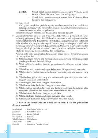 101Perlindungan Satwa
Contoh: - Novel Barat, nama-namanya antara lain: William, Carly
Westin, Claire, Barbara, Scott, dan sebagainya.
- Novel Asia, nama-namanya antara lain: Chinsuo, Hsio,
Yungchi, dan sebagainya.
5) Alur (plot)
Alur, yaitu rangkaian peristiwa yang membentuk cerita. Alur terdiri atas
beberapa tahapan, yaitu perkenalan, muncul masalah, masalah memuncak,
masalah menurun, dan penyelesaian.
Sementara macam-macam alur telah kamu pelajari, bukan?
b. Unsur ekstrinsik antara lain budaya, adat, bahasa, pendidikan, latar
belakang pengarang, dan nilai. Dalam karya sastra novel terjemahan nilai-
nilai yang terkandung di dalamnya tentu berbeda dengan novel asli Indonesia.
Nilai tersebut ada yang bersifat negatif dan ada yang bersifat pula positif. Nilai
mencakup seluruh bidang kehidupan manusia. Misalnya: nilai yang berkaitan
dengan ideologi, politik, ekonomi, sosial, budaya, religius, humanistik,
edukatif, psikologi, moral, estetika, dan sebagainya.
Adapun nilai-nilai yang terkandung dalam karya sastra terjemahan antara
lain sebagai berikut.
1) Nilai ideologis berarti kita mendapatkan sesuatu yang berkaitan dengan
pandangan hidup, falsafah hidup.
2) Nilai politis, berkaitan dengan pengaturan kehidupan untuk tujuan
tertentu.
3) Nilai ekonomi, berkaitan dengan kebutuhan hidup material manusia.
4) Nilai sosial, berkaitan dengan hubungan manusia yang satu dengan yang
lain.
5) Nilai budaya, yakni nilai yang ada kaitannya dengan nilai perbuatan baik,
tingkah laku, dan kepribadian.
6) Nilai religius, berkaitan dengan kepercayaan.
7) Nilai humanistik, berkaitan dengan kemanusiaan
8) Nilai estetika, adalah nilai yang ada kaitannya dengan keindahan atau
ketepatan pelukisan dan kesesuaian antara bentuk dan isi.
9) Nilai edukatif, berkaitan dengan pendidikan.
10) Nilai psikologis, berkaitan dengan kejiwaan atau watak.
11) Nilai moral, berkaitan dengan perbuatan baik dan buruk.
Di bawah ini contoh petikan novel terjemahan. Baca dan pahamilah
dengan saksama!
Judul novel : Dari Dapur Turun ke Hati
Judul asli : Bullet Over Boise
Pengarang : Kristin Gabriel
Penerjemah : Lorenzia
Tebal halaman : 256 halaman
Tahun terbit : 2000
Penerbit : Gramedia Pustaka Utama
 