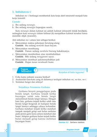129Kegiatan Ilmiah
7
3. Imbuhan me-i
Imbuhan me- i berfungsi membentuk kata kerja aktif intransitif menjadi kata
kerja transitif.
Contoh:
a. Ibu sedang menangis.
b. Ibu sedang menangisi kepergian nenek.
Kata menangis dalam kalimat (a) adalah kalimat intransitif (tidak berobjek),
sedangkan kata menangisi dalam kalimat (b) menjadikan kalimat tersebut harus
memiliki objek (transitif).
Arti imbuhan me-i antara lain sebagai berikut.
a. Menyatakan makna pekerjaan berulang-ulang
Contoh: Ibu sedang memetiki daun bayam.
b. Menyatakan membuang
Contoh: Paman sedang membului burung kakaktuanya.
c. Menyatakan memberikan atau membubuhkan
Contoh: Bibi sedang menggarami sayur.
d. Menyatakan membuat jadi/menyebabkan jadi
Contoh: Hujan turun membasahi bumi.
Kerjakan di buku tugasmu!
1. Coba kamu pahami wacana berikut!
2. Analisislah kata-kata yang di dalamnya terdapat imbuhan me, me-kan, me-i.
3. Tentukan fungsi dan artinya!
Terjadinya Fenomena Gerhana
Gerhana berarti penggelapan pada
benda langit. Gerhana terjadi ketika
bayangan salah satu benda langit
menyelimuti benda langit lainnya. Dengan
kata lain, gerhana terjadi ketika salah satu
benda langit bergerak di hadapan benda
langit lainnya sehingga cahaya terhambat.
Gerhana matahari terjadi ketika matahari
tampak menjadi gelap saat bulan melintas
pada posisi garis lurus antara matahari dan
bumi. Adapun gerhana bulan terjadi ketika
bulan menjadi gelap karena melintasi
bayangan bumi. Gambar 6.2 Gerhana matahari.
Sumber:www.Ruhtuhilal.org
 