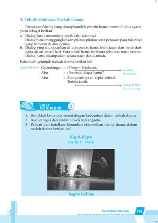 139Pendidikan Nasional
3. Teknik Membaca Naskah Drama
Percakapan/dialog yang diucapkan oleh pemain harus memenuhi dua syarat,
yaitu sebagai berikut.
a. Dialog harus menunjang gerak laku tokohnya
Dialog harus menggungkapkan pikiran-pikiran serta perasaan para tokohnya
yang berperan di atas pentas.
b. Dialog yang diungkapkan di atas pentas harus lebih tajam dan tertib dari-
pada ajaran sehari-hari. Para tokoh harus berbicara jelas dan tepat sasaran.
Dialog harus disampaikan secara wajar dan alamiah.
Pahamilah petunjuk naskah drama berikut ini!
Gelandangan : (Menjerit ketakutan).
Abu : (Berteriak) Siapa kamu?
Abu : Mengheningkan cipta selesai.
Terima kasih.
1. Bentuklah kelompok sesuai dengan kebutuhan dalam naskah drama.
2. Bagilah tugas dan pilihlah tokoh tiap anggota.
3. Pahami dan hafalkan, kemudian ekspresikan dialog drama dalam
naskah drama berikut ini!
Kapai-Kapai
(Arifin C. Noor)
Bagian Kelima
2
nama tokoh
tindakan/
kramagung
>
dialog pelaku
(wawancang)
>
 