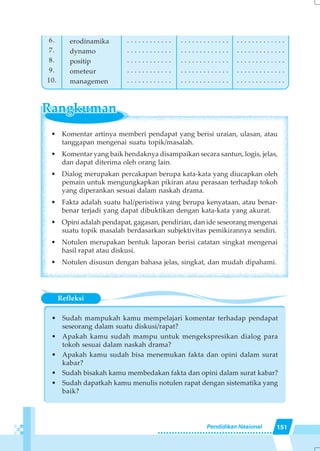 151Pendidikan Nasional
Refleksi
• Sudah mampukah kamu mempelajari komentar terhadap pendapat
seseorang dalam suatu diskusi/rapat?
• Apakah kamu sudah mampu untuk mengekspresikan dialog para
tokoh sesuai dalam naskah drama?
• Apakah kamu sudah bisa menemukan fakta dan opini dalam surat
kabar?
• Sudah bisakah kamu membedakan fakta dan opini dalam surat kabar?
• Sudah dapatkah kamu menulis notulen rapat dengan sistematika yang
baik?
6.
7.
8.
9.
10.
erodinamika
dynamo
positip
ometeur
managemen
. . . . . . . . . . . . .
. . . . . . . . . . . . .
. . . . . . . . . . . . .
. . . . . . . . . . . . .
. . . . . . . . . . . . .
. . . . . . . . . . . . .
. . . . . . . . . . . . .
. . . . . . . . . . . . .
. . . . . . . . . . . . .
. . . . . . . . . . . . .
. . . . . . . . . . . .
. . . . . . . . . . . .
. . . . . . . . . . . .
. . . . . . . . . . . .
. . . . . . . . . . . .
• Komentar artinya memberi pendapat yang berisi uraian, ulasan, atau
tanggapan mengenai suatu topik/masalah.
• Komentar yang baik hendaknya disampaikan secara santun, logis, jelas,
dan dapat diterima oleh orang lain.
• Dialog merupakan percakapan berupa kata-kata yang diucapkan oleh
pemain untuk mengungkapkan pikiran atau perasaan terhadap tokoh
yang diperankan sesuai dalam naskah drama.
• Fakta adalah suatu hal/peristiwa yang berupa kenyataan, atau benar-
benar terjadi yang dapat dibuktikan dengan kata-kata yang akurat.
• Opini adalah pendapat, gagasan, pendirian, dan ide seseorang mengenai
suatu topik masalah berdasarkan subjektivitas pemikirannya sendiri.
• Notulen merupakan bentuk laporan berisi catatan singkat mengenai
hasil rapat atau diskusi.
• Notulen disusun dengan bahasa jelas, singkat, dan mudah dipahami.
 