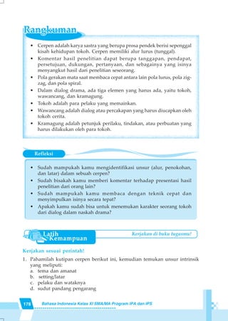 178 Bahasa Indonesia Kelas XI SMA/MA Program IPA dan IPS
• Cerpen adalah karya sastra yang berupa prosa pendek berisi sepenggal
kisah kehidupan tokoh. Cerpen memiliki alur lurus (tunggal).
• Komentar hasil penelitian dapat berupa tanggapan, pendapat,
persetujuan, dukungan, pertanyaan, dan sebagainya yang isinya
menyangkut hasil dari penelitian seseorang.
• Pola gerakan mata saat membaca cepat antara lain pola lurus, pola zig-
zag, dan pola spiral.
• Dalam dialog drama, ada tiga elemen yang harus ada, yaitu tokoh,
wawancang, dan kramagung.
• Tokoh adalah para pelaku yang memainkan.
• Wawancang adalah dialog atau percakapan yang harus diucapkan oleh
tokoh cerita.
• Kramagung adalah petunjuk perilaku, tindakan, atau perbuatan yang
harus dilakukan oleh para tokoh.
Refleksi
• Sudah mampukah kamu mengidentifikasi unsur (alur, penokohan,
dan latar) dalam sebuah cerpen?
• Sudah bisakah kamu memberi komentar terhadap presentasi hasil
penelitian dari orang lain?
• Sudah mampukah kamu membaca dengan teknik cepat dan
menyimpulkan isinya secara tepat?
• Apakah kamu sudah bisa untuk menemukan karakter seorang tokoh
dari dialog dalam naskah drama?
Kerjakan sesuai perintah!
1. Pahamilah kutipan cerpen berikut ini, kemudian temukan unsur intrinsik
yang meliputi:
a. tema dan amanat
b. setting/latar
c. pelaku dan wataknya
d. sudut pandang pengarang
Kerjakan di buku tugasmu!
 