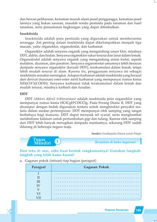 189Potensi Pertanian
dan hewan peliharaan, kematian musuh alami jasad pengganggu, kematian jasad
lainnya yang bukan sasaran, masalah residu pestisida pada tanaman dan hasil
tanaman, serta pencemaran lingkungan yang dapat ditimbulkan.
Insektisida
Insektisida adalah jenis pestisida yang digunakan untuk memberantas
serangga. Zat penting dalam insektisida dapat dikelompokkan menjadi tiga
macam, yaitu organoklor, organofosfat, dan karbamat.
Organoklor adalah senyawa organik yang mengandung unsur klor, misalnya
DDT, aldrin, dan lindan. Senyawa organoklor sukar terurai dan larut dalam lemak.
Organofosfat adalah senyawa organik yang mengandung anion fosfat, seperti
malation, diazinon, dan paration. Senyawa organofosfat umumnya lebih beracun
daripada senyawa organoklor (kecuali DDT), terakumulasi dalam lemak, tetapi
lebih mudah terurai di alam. Karena itu, penggunaan senyawa ini sebagai
insektisida semakin meningkat. Adapun karbamat adalah insektisida yang berasal
dari derivat (turunan) ester-ester metil karbamat yang mempunyai rumus kimia
NH(CH3
)(COOH). Senyawa karbamat tidak terakumulasi dalam lemak dan
mudah terurai, misalnya karbaril dan furadan.
DDT
DDT (dikloro difenil trikloroetana) adalah insektisida jenis organoklor yang
mempunyai rumus kimia HCfCgH2
CDCCIg. Pada Perang Dunia II, DDT yang
dicampur dengan bedak digunakan tentara untuk menghindari penyakit ma-
laria dalam medan pertempuran. DDT mempunyai efek samping yang sangat
berbahaya bagi manusia. DDT dapat merusak sel syaraf, serta menghambat
metabolisme kalsium untuk pertumbuhan gigi dan tulang. Karena efek samping
dari DDT lebih banyak merugikan daripada manfaatnya, sekarang DDT sudah
dilarang di beberapa negara maju.
Sumber: Ensiklopedia Umum untuk Pelajar
Kerjakan di buku tugasmu!
Dari teks di atas, coba buat bentuk rangkumannya! Gunakan langkah-
langkah yang telah kamu kuasai!
a. Gagasan pokok (intisari) tiap bagian (paragraf)
Paragraf
I
II
III
IV
V
VI
VII
Gagasan Pokok
. . . . . . . . . . . . . . . . . . . . . . . . . . . . . . . . . . . . . . . . . . . . . .
. . . . . . . . . . . . . . . . . . . . . . . . . . . . . . . . . . . . . . . . . . . . . .
. . . . . . . . . . . . . . . . . . . . . . . . . . . . . . . . . . . . . . . . . . . . . .
. . . . . . . . . . . . . . . . . . . . . . . . . . . . . . . . . . . . . . . . . . . . . .
. . . . . . . . . . . . . . . . . . . . . . . . . . . . . . . . . . . . . . . . . . . . . .
. . . . . . . . . . . . . . . . . . . . . . . . . . . . . . . . . . . . . . . . . . . . . .
. . . . . . . . . . . . . . . . . . . . . . . . . . . . . . . . . . . . . . . . . . . . . .
1 Kerjakan di buku tugasmu!
 
