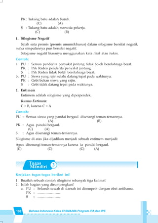 192 Bahasa Indonesia Kelas XI SMA/MA Program IPA dan IPS
PK : Tukang batu adalah buruh.
(C) (A)
S : Tukang batu adalah manusia pekerja.
(C) (B)
1. Silogisme Negatif
Salah satu premis (premis umum/khusus) dalam silogisme bersifat negatif,
maka simpulannya pun bersifat negatif.
Silogisme negatif biasanya menggunakan kata tidak atau bukan.
Contoh:
a. PU : Semua penderita penyakit jantung tidak boleh berolahraga berat.
PK : Pak Raden penderita penyakit jantung.
S : Pak Raden tidak boleh berolahraga berat.
b. PU : Siswa yang rajin selalu datang tepat pada waktunya.
PK : Gebi bukan siswa yang rajin.
S : Gebi tidak datang tepat pada waktunya.
2. Entimem
Entimem adalah silogisme yang diperpendek.
Rumus Entimem:
C = B, karena C = A
Contoh:
PU : Semua siswa yang pandai bergaul disenangi teman-temannya.
(A) (B)
PK : Agus pandai bergaul.
(C) (A)
S : Agus disenangi teman-temannya.
Silogisme di atas jika dijadikan menjadi sebuah entimem menjadi:
Agus disenangi teman-temannya karena ia pandai bergaul.
(C) (C) (C) (A)
Kerjakan di buku tugasmu!
Kerjakan tugas-tugas berikut ini!
1. Buatlah sebuah contoh silogisme sebanyak tiga kalimat!
2. Isilah bagian yang dirumpangkan!
a. PU : Seluruh sawah di daerah ini disemprot dengan obat antihama.
PK : ……….……….
S : ……….……….
3
 