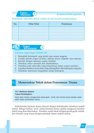 197Potensi Pertanian
5
C. Memerankan Tokoh dalam Pementasan Drama
14.2 Berbicara (Sastra)
Tujuan Pembelajaran:
Kamu akan mampu menggunakan gerak-gerik, mimik, dan intonasi sesuai dengan watak
tokoh dalam pementasan drama.
Keberhasilan bermain drama diawali dengan keberhasilan membaca naskah
drama. Sebagai latihan awal untuk bermain drama adalah menguasai karakter
tokoh yang akan diperankan. Karakter watak tokoh meliputi gerak-gerik, mimik,
dan intonasi yang sesuai dengan petunjuk dalam naskah drama.
Nilai-Nilai
. . . . . . . . . . . . . . . . . . . . . . . . .
. . . . . . . . . . . . . . . . . . . . . . . . .
. . . . . . . . . . . . . . . . . . . . . . . . .
. . . . . . . . . . . . . . . . . . . . . . . . .
Penjelasan
. . . . . . . . . . . . . . . . . . . . . . . . . . . . . .
. . . . . . . . . . . . . . . . . . . . . . . . . . . . . .
. . . . . . . . . . . . . . . . . . . . . . . . . . . . . .
. . . . . . . . . . . . . . . . . . . . . . . . . . . . . . .
No.
. . . .
. . . .
. . . .
. . . .
Kerjakan di buku tugasmu!
Tunjukkan nilai-nilai dalam cerpen di atas beserta penjelasannya!
Lakukan tugas-tugas berikut ini!
1. Bentuklah kelompok yang terdiri atas empat anggota.
2. Carilah sebuah cerpen di buku, tabloid, koran, majalah, atau internet.
3. Bacalah dengan saksama cerpen tersebut.
4. Tentukan unsur intrinsik dan ekstrinsiknya.
5. Tentukan pula nilai-nilai yang terkandung dalam cerpen tersebut.
6. Laporkan hasilnya secara lisan yang didengarkan oleh kelompok yang lain.
7. Demikian seterusnya bergantian setiap kelompok.
1
 
