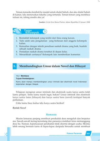 203Potensi Pertanian
Teman-temanku kembali ke masjid untuk shalat Subuh, dan aku shalat Subuh
di kamar, lalu meneruskan tidurku yang tertunda. Teman-teman yang membaca
tulisan ini, tolong maafin aku ya!
Sumber: Cerita Vera Ratna Pratiwi, dalam Republika,13 Januari 2008
1. Bentuklah kelompok yang terdiri dari lima orang kawan.
2. Tulis salah satu pengalaman yang berkesan dari anggota kelompok
kalian.
3. Kemudian dengan teknik penulisan naskah drama yang baik, buatlah
sebuah naskah drama.
4. Pentaskan naskah drama tersebut di depan kelas.
5. Menarikkah ceritanya? Kelompok lain memberikan komentar.
3
E. Membandingkan Unsur dalam Novel dan Hikayat
15.2 Membaca
Tujuan Pembelajaran:
Kamu akan mampu membandingkan unsur intrinsik dan ekstrinsik novel Indonesia/
terjemahan dengan hikayat.
Pelajaran mengenai unsur intrinsik dan ekstrinsik suatu karya sastra telah
kamu pelajari. Tentu kamu masih ingat, bukan? Unsur intrinsik dan ekstrinsik
karya sastra lama (hikayat) dan karya sastra baru (novel) terdapat banyak
perbedaan.
Coba kamu baca kedua teks karya sastra berikut!
Bentuk Novel
Kemarau
Musim kemarau panjang membuat penduduk desa mengeluh dan berputus
asa. Sawah-sawah kering-kerontang dan panasnya matahari terus memanggang
desa itu. Namun, keputusasaan penduduk tidak disertai dengan usaha. Mereka
lebih senang bermain kartu di lepau-lepau daripada berusaha untuk membuat
 