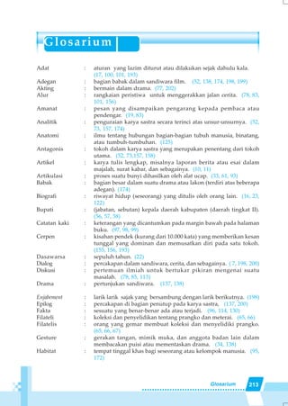 213Glosarium
Adat : aturan yang lazim diturut atau dilakukan sejak dahulu kala.
(17, 100, 101, 193)
Adegan : bagian babak dalam sandiwara film. (52, 138, 174, 198, 199)
Akting : bermain dalam drama. (77, 202)
Alur : rangkaian peristiwa untuk menggerakkan jalan cerita. (78, 83,
101, 156)
Amanat : pesan yang disampaikan pengarang kepada pembaca atau
pendengar. (19, 83)
Analitik : penguraian karya sastra secara terinci atas unsur-unsurnya. (52,
73, 157, 174)
Anatomi : ilmu tentang hubungan bagian-bagian tubuh manusia, binatang,
atau tumbuh-tumbuhan. (125)
Antagonis : tokoh dalam karya sastra yang merupakan penentang dari tokoh
utama. (52, 73,157, 158)
Artikel : karya tulis lengkap, misalnya laporan berita atau esai dalam
majalah, surat kabar, dan sebagainya. (10, 11)
Artikulasi : proses suatu bunyi dihasilkan oleh alat ucap. (33, 61, 93)
Babak : bagian besar dalam suatu drama atau lakon (terdiri atas beberapa
adegan). (174)
Biografi : riwayat hidup (seseorang) yang ditulis oleh orang lain. (16, 23,
122)
Bupati : (jabatan, sebutan) kepala daerah kabupaten (daerah tingkat II).
(56, 57, 58)
Catatan kaki : keterangan yang dicantumkan pada margin bawah pada halaman
buku. (97, 98, 99)
Cerpen : kisahan pendek (kurang dari 10.000 kata) yang memberikan kesan
tunggal yang dominan dan memusatkan diri pada satu tokoh.
(155, 156, 193)
Dasawarsa : sepuluh tahun. (22)
Dialog : percakapan dalam sandiwara, cerita, dan sebagainya. ( 7, 198, 200)
Diskusi : pertemuan ilmiah untuk bertukar pikiran mengenai suatu
masalah. (78, 85, 113)
Drama : pertunjukan sandiwara. (137, 138)
Enjabement : larik larik sajak yang bersambung dengan larik berikutnya. (198)
Epilog : percakapan di bagian penutup pada karya sastra, (137, 200)
Fakta : sesuatu yang benar-benar ada atau terjadi. (96, 114, 130)
Filateli : koleksi dan penyelidikan tentang prangko dan meterai. (65, 66)
Filatelis : orang yang gemar membuat koleksi dan menyelidiki prangko.
(65, 66, 67)
Gesture : gerakan tangan, mimik muka, dan anggota badan lain dalam
membacakan puisi atau mementaskan drama. (34, 138)
Habitat : tempat tinggal khas bagi seseorang atau kelompok manusia. (95,
172)
 