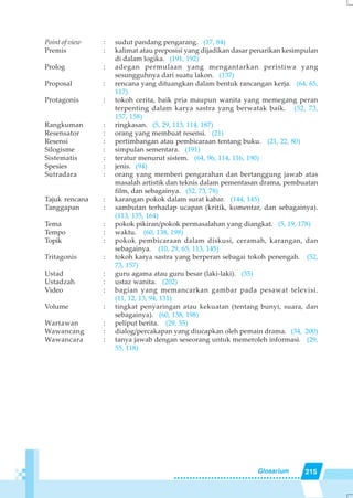 215Glosarium
Point of view : sudut pandang pengarang. (17, 84)
Premis : kalimat atau preposisi yang dijadikan dasar penarikan kesimpulan
di dalam logika. (191, 192)
Prolog : adegan permulaan yang mengantarkan peristiwa yang
sesungguhnya dari suatu lakon. (137)
Proposal : rencana yang dituangkan dalam bentuk rancangan kerja. (64, 65,
117)
Protagonis : tokoh cerita, baik pria maupun wanita yang memegang peran
terpenting dalam karya sastra yang berwatak baik. (52, 73,
157, 158)
Rangkuman : ringkasan. (5, 29, 113, 114, 187)
Resensator : orang yang membuat resensi. (21)
Resensi : pertimbangan atau pembicaraan tentang buku. (21, 22, 80)
Silogisme : simpulan sementara. (191)
Sistematis : teratur menurut sistem. (64, 96, 114, 116, 190)
Spesies : jenis. (94)
Sutradara : orang yang memberi pengarahan dan bertanggung jawab atas
masalah artistik dan teknis dalam pementasan drama, pembuatan
film, dan sebagainya. (52, 73, 78)
Tajuk rencana : karangan pokok dalam surat kabar. (144, 145)
Tanggapan : sambutan terhadap ucapan (kritik, komentar, dan sebagainya).
(113, 135, 164)
Tema : pokok pikiran/pokok permasalahan yang diangkat. (5, 19, 178)
Tempo : waktu. (60, 138, 198)
Topik : pokok pembicaraan dalam diskusi, ceramah, karangan, dan
sebagainya. (10, 29, 65, 113, 145)
Tritagonis : tokoh karya sastra yang berperan sebagai tokoh penengah. (52,
73, 157)
Ustad : guru agama atau guru besar (laki-laki). (35)
Ustadzah : ustaz wanita. (202)
Video : bagian yang memancarkan gambar pada pesawat televisi.
(11, 12, 13, 94, 131)
Volume : tingkat penyaringan atau kekuatan (tentang bunyi, suara, dan
sebagainya). (60, 138, 198)
Wartawan : peliput berita. (29, 55)
Wawancang : dialog/percakapan yang diucapkan oleh pemain drama. (34, 200)
Wawancara : tanya jawab dengan seseorang untuk memeroleh informasi. (29,
55, 118)
 