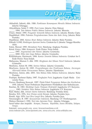 218 Bahasa Indonesia Kelas XI SMA/MA Program IPA dan IPS
Akhadiah, Sabarti, dkk. 1988. Pembinaan Kemampuan Menulis Bahasa Indonesia.
Jakarta: Erlangga.
Alisyahbana, Sutan T. 1990. Puisi Lama. Jakarta: Dian Rakyat.
_____. 1994. Tata Bahasa Praktis Bahasa Indonesia. Jakarta: Bharata.
Chaer, Abdul. 1995. Pengantar Semantik Bahasa Indonesia. Jakarta: Rineka Cipta.
Depdikbud. 1994. Pedoman Pengindonesiaan Nama dan Kata Asing. Jakarta: Balai
Pustaka.
Depdiknas. 2002. Kamus Besar Bahasa Indonesia. Jakarta: Balai Pustaka.
Effendi, S.1982. Bimbingan Apresiasi Sastra. Cetakan ke-3. Jakarta: Tangga Mustika
Alim.
Esten, Mursal. 1995. Memahami Puisi. Bandung: Angkasa Pustaka.
Keraf, Gorys, 1984. Komposisi. Ende Flores: Nusa Indah
_____. 1997. Argumentasi dan Narasi. Jakarta: Gramedia.
_____. 2000. Diksi dan Gaya Bahasa. Jakarta: Gramedia.
Kridalaksana, Harimurti. 1984. Kamus Sinonim Bahasa Indonesia. Cetakan ke-3.
Ende Flores: Nusa Indah.
Mahayana, Maman S. dkk. 1992. Ringkasan dan Ulasan Novel Indonesia. Jakarta:
Gramedia.
Moeliono, Anton M. 1984. Santun Bahasa. Jakarta: Gramedia.
Moeliono, Anton M. 1985. Pengembangan dan Pembinaan Bahasa, Ancangan
Alternatif dalam Perencanaan Bahasa. Jakarta: Djambatan.
Moeliono, Anton, dkk. 2001. Tata Bahasa Baku Bahasa Indonesia. Jakarta: Balai
Pustaka.
Pradopo, Rachmat Djoko, 1987. Pengkajian Puisi. Jogjakarta: Gajah Mada Uni-
versity Press.
Purwo, Bambang Kaswati. 1997. Pokok-Pokok Pengajaran Bahasa dan Kurikulum
1994. Jakarta: Pusat Perbukuan Departemen Pendidikan dan Kebudayaan.
Ramlan, M. 1983. Morfologi Suatu Tinjauan Deskriptif. Jogjakarta: CV Karyono.
_____. 1983. Sintaksis: Ilmu Bahasa Indonesia. Jogjakarta: CV Karyono.
Rani Abdul, dkk. Intisari Sastra Indonesia. Bandung: Pustaka Setia.
Rendra, W.S. 1976, Seni Drama untuk Remaja. Jakarta: Pustaka Jaya.
Rosidi, Ajip. 1976. Laut Biru Langit Biru. Jakarta: Pustaka Jaya.
Simonangkir, B. 1987. Kesusastraan Indonesia. Bandung: CV Pembangunan.
Waluyo Herman J. 1992. Teori dan Apresiasi Puisi. Jakarta: Erlangga.
Surat kabar dan majalah: Kompas, Panasea, Republika, Suara Merdeka, Solopos,
Tempo.
Internet: www.google.com, www. kesusastraanlama.co.id,
www.indosiar.com, www.liputan6.com, www.sctv.com, www.wikledia.com.
 