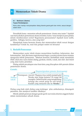 33Peduli Kesehatan
B. Memerankan Tokoh Drama
6.1 Berbicara (Sastra)
Tujuan Pembelajaran:
Kamu akan mampu menyampaikan dialog disertai gerak-gerik dan mimik, sesuai dengan
watak tokoh.
Pernahkah kamu menonton sebuah pementasan drama atau teater ? Apakah
saat menyaksikan pementasan drama tersebut, kamu turut menjiwai para pelaku
dalam membawakan cerita? Bagaimana perasaanmu? Apakah turut sedih,
gembira, bahagia, kecewa, atau yang lain?
Mampukah kamu bermain drama dan memerankan tokoh sesuai dengan
karakternya? Untuk itu, mari kita pelajari materi ini bersama!
1. Berlatih Pemeranan
Memerankan suatu tokoh drama memerlukan keahlian, keberanian, dan
keterampilan. Jadi, jika kamu ingin bermain bagus, syaratnya kamu harus mampu
menguasai teknik pemeranan. Sebelum bermain, berlatihlah untuk memahami
Olah vokal atau suara dalam dialog, gerakan, mimik, watak, dan sifat dari tokoh
yang akan kamu perankan.
Dialog adalah percakapan atau kata-kata yang diucapkan oleh pemain dalam
pementasan drama.
Contoh:
Perempuan : (marah) “Rupanya kau sudah menjadi gila!
Neraka atau Surga katamu? Di surga tak
mungkin. Sebab kaulah yang menghalang-
halangi aku untuk pergi ke situ kelak.
Kaulah yang menyeret aku ke Neraka.”
Dialog yang baik ialah dialog yang terdengar jelas artikulasinya, dimengerti
penonton, dan menjiwai karakter tokohnya.
Mimik adalah peniruan dengan gerak-gerik raut muka disertai anggota badan
dalam mementaskan sebuah drama.
Pelaku/
tokoh
Ekspresi/gerakan pemain (kramagung)
Dialog
yang
diucapkan
(wawancang)
14424431442443144244314424431442443
 