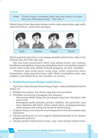 34 Bahasa Indonesia Kelas XI SMA/MA Program IPA dan IPS
Contoh:
Lelaki: (Terkejut bangun memandang kepala yang baru datang itu dengan
mata yang berkunang-kunang). “ Kau...kau ?”
Dalam dialog di atas diperankan dengan mimik wajah yang terkejut, agak sedih,
mata berkaca-kaca seolah akan menangis)
Mimik yang baik diperankan sesuai dengan petunjuk naskah drama, dijiwai dan
dihayati, jelas, dan tidak ragu-ragu.
Jadi, jika kamu memerankan tokoh yang sedang marah, raut mukamu
hendaknya menunjukkan orang yang sedang benar-benar menampilkan ekspresi
marah, muka merah, mata melotot, berkacak pinggang, alis mata dinaikkan.
Demikian juga untuk peran orang yang sedih, ekspresimu harus
menunjukkan orang yang benar-benar sedih. Mimik menunjukkan muka yang
cemberut, mata berkaca-kaca, dan keluarkan air matamu.
2. Berlatih Peran sesuai Dialog Naskah Drama
Agar kamu dapat bermain drama dengan bagus, maka perhatikanlah hal-hal
berikut ini.
a. Hafalkan dan pahami teks drama yang akan kamu perankan.
b. Perhatikan wawancang, kramagung, dan dialognya.
- Wawancang adalah dialog atau percakapan yang harus diucapkan oleh
tokoh cerita.
- Kramagung adalah petunjuk, perilaku, tindakan, atau perbuatan yang
harus dilakukan oleh tokoh. Dalam naskah drama, kramagung biasanya
ditulis dengan cetak miring dan berada di dalam kurung.
c. Ucapkan dialog secara ekspresif sesuai dengan jenis tokoh dan karakter yang
diperankan.
d. Lakukan gerak-gerik (gesture) anggota tubuh/pantomimik sesuai dengan
penghayatan perannya.
e. Lakukan gerakan mimik (roman) muka yang sesuai dengan naskah drama.
Sedih Gembira Kagum Marah
 