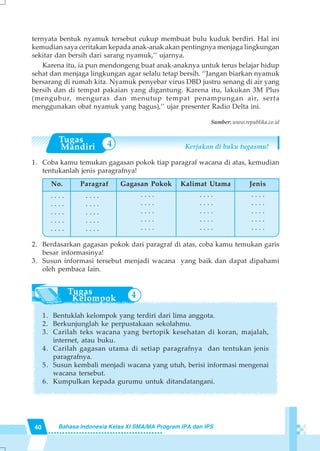 40 Bahasa Indonesia Kelas XI SMA/MA Program IPA dan IPS
ternyata bentuk nyamuk tersebut cukup membuat bulu kuduk berdiri. Hal ini
kemudian saya ceritakan kepada anak-anak akan pentingnya menjaga lingkungan
sekitar dan bersih dari sarang nyamuk,’’ ujarnya.
Karena itu, ia pun mendongeng buat anak-anaknya untuk terus belajar hidup
sehat dan menjaga lingkungan agar selalu tetap bersih. ‘’Jangan biarkan nyamuk
bersarang di rumah kita. Nyamuk penyebar virus DBD justru senang di air yang
bersih dan di tempat pakaian yang digantung. Karena itu, lakukan 3M Plus
(mengubur, menguras dan menutup tempat penampungan air, serta
menggunakan obat nyamuk yang bagus),’’ ujar presenter Radio Delta ini.
Sumber: www.republika.co.id
Kerjakan latihan berikut ini!
1. Coba kamu temukan gagasan pokok tiap paragraf wacana di atas, kemudian
tentukanlah jenis paragrafnya!
2. Berdasarkan gagasan pokok dari paragraf di atas, coba kamu temukan garis
besar informasinya!
3. Susun informasi tersebut menjadi wacana yang baik dan dapat dipahami
oleh pembaca lain.
1. Bentuklah kelompok yang terdiri dari lima anggota.
2. Berkunjunglah ke perpustakaan sekolahmu.
3. Carilah teks wacana yang bertopik kesehatan di koran, majalah,
internet, atau buku.
4. Carilah gagasan utama di setiap paragrafnya dan tentukan jenis
paragrafnya.
5. Susun kembali menjadi wacana yang utuh, berisi informasi mengenai
wacana tersebut.
6. Kumpulkan kepada gurumu untuk ditandatangani.
Kerjakan di buku tugasmu!
No.
. . . .
. . . .
. . . .
. . . .
. . . .
Paragraf Gagasan Pokok JenisKalimat Utama
. . . .
. . . .
. . . .
. . . .
. . . .
. . . .
. . . .
. . . .
. . . .
. . . .
. . . .
. . . .
. . . .
. . . .
. . . .
. . . .
. . . .
. . . .
. . . .
. . . .
4
4
 