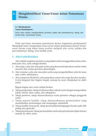 51Kesadaran Masyarakat
A. Mengidentifikasi Unsur-Unsur dalam Pementasan
Drama
5.1 Mendengarkan
Tujuan Pembelajaran:
Kamu akan mampu mengidentifikasi peristiwa, pelaku dan perwatakannya, dialog, dan
konflik pada pementasan drama.
Pada saat kamu menonton pementasan drama, bagaimana penilaianmu?
Mampukah kamu menganalisis unsur-unsur dalam pementasan drama? Unsur-
unsur drama yang dapat kamu analisis meliputi alur cerita, pelaku dan
perwatakannya, dialog, serta konflik cerita.
1. Alur Cerita/Peristiwa
Alur adalah rangkaian peristiwa yang dijalin untuk menggerakkan jalan cerita.
Jenis-jenis alur, yaitu sebagai berikut.
a. Alur maju, yaitu alur atau jalan cerita yang disusun berdasarkan urutan waktu
(naratif) dan urutan peristiwa (kronologis).
b. Alur mundur, yaitu alur atau jalan cerita yang mengembalikan cerita ke masa
atau waktu sebelumnya.
c. Alur campuran (flashback), yaitu perpaduan antara alur maju dan alur mundur.
Cerita bergerak dari bagian tengah, menuju ke awal, dilanjutkan ke akhir
cerita.
Bagian-bagian alur cerita adalah berikut.
a. Tahap pengenalan, tahap ini dimunculkan sebuah cerita dengan mengenalkan
tokoh, situasi, latar, waktu, dan sebagainya.
b. Tahap peristiwa, tahap dimunculkannya suatu peristiwa sebagai penggerak
cerita.
c. Tahap muncul konflik, tahap dimunculkannya permasalahan yang
menimbulkan pertentangan dan ketegangan antartokoh.
d. Tahap konflik memuncak, tahap permasalahan/ketegangan berada pada titik
paling atas (puncak).
e. Tahap penyelesaian, tahap permasalahan mulai ada penyelesaian (jalan keluar)
menuju ke akhir cerita.
 
