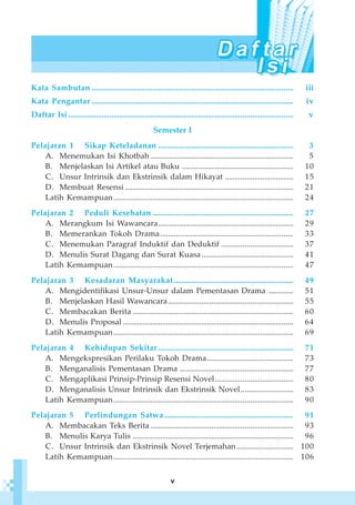 v
Kata Sambutan ....................................................................................................... iii
Kata Pengantar ....................................................................................................... iv
Daftar Isi ................................................................................................................... v
Semester I
Pelajaran 1 Sikap Keteladanan ..................................................................... 3
A. Menemukan Isi Khotbah ......................................................................... 5
B. Menjelaskan Isi Artikel atau Buku ......................................................... 10
C. Unsur Intrinsik dan Ekstrinsik dalam Hikayat ................................... 15
D. Membuat Resensi ...................................................................................... 21
Latih Kemampuan............................................................................................ 24
Pelajaran 2 Peduli Kesehatan ........................................................................ 27
A. Merangkum Isi Wawancara..................................................................... 29
B. Memerankan Tokoh Drama.................................................................... 33
C. Menemukan Paragraf Induktif dan Deduktif ..................................... 37
D. Menulis Surat Dagang dan Surat Kuasa............................................... 41
Latih Kemampuan............................................................................................ 47
Pelajaran 3 Kesadaran Masyarakat ............................................................. 49
A. Mengidentifikasi Unsur-Unsur dalam Pementasan Drama ............. 51
B. Menjelaskan Hasil Wawancara................................................................ 55
C. Membacakan Berita .................................................................................. 60
D. Menulis Proposal ....................................................................................... 64
Latih Kemampuan............................................................................................ 69
Pelajaran 4 Kehidupan Sekitar ..................................................................... 71
A. Mengekspresikan Perilaku Tokoh Drama............................................ 73
B. Menganalisis Pementasan Drama .......................................................... 77
C. Mengaplikasi Prinsip-Prinsip Resensi Novel........................................ 80
D. Menganalisis Unsur Intrinsik dan Ekstrinsik Novel........................... 83
Latih Kemampuan............................................................................................ 90
Pelajaran 5 Perlindungan Satwa.................................................................. 91
A. Membacakan Teks Berita ......................................................................... 93
B. Menulis Karya Tulis .................................................................................. 96
C. Unsur Intrinsik dan Ekstrinsik Novel Terjemahan............................. 100
Latih Kemampuan............................................................................................ 106
 