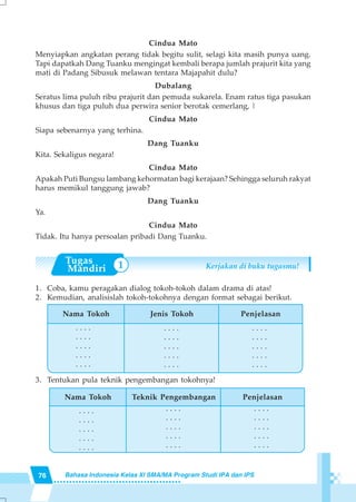 76 Bahasa Indonesia Kelas XI SMA/MA Program Studi IPA dan IPS
Cindua Mato
Menyiapkan angkatan perang tidak begitu sulit, selagi kita masih punya uang.
Tapi dapatkah Dang Tuanku mengingat kembali berapa jumlah prajurit kita yang
mati di Padang Sibusuk melawan tentara Majapahit dulu?
Dubalang
Seratus lima puluh ribu prajurit dan pemuda sukarela. Enam ratus tiga pasukan
khusus dan tiga puluh dua perwira senior berotak cemerlang, |
Cindua Mato
Siapa sebenarnya yang terhina.
Dang Tuanku
Kita. Sekaligus negara!
Cindua Mato
Apakah Puti Bungsu lambang kehormatan bagi kerajaan? Sehingga seluruh rakyat
harus memikul tanggung jawab?
Dang Tuanku
Ya.
Cindua Mato
Tidak. Itu hanya persoalan pribadi Dang Tuanku.
1. Coba, kamu peragakan dialog tokoh-tokoh dalam drama di atas!
2. Kemudian, analisislah tokoh-tokohnya dengan format sebagai berikut.
3. Tentukan pula teknik pengembangan tokohnya!
Nama Tokoh
. . . .
. . . .
. . . .
. . . .
. . . .
Jenis Tokoh Penjelasan
. . . .
. . . .
. . . .
. . . .
. . . .
. . . .
. . . .
. . . .
. . . .
. . . .
Nama Tokoh
. . . .
. . . .
. . . .
. . . .
. . . .
Teknik Pengembangan Penjelasan
. . . .
. . . .
. . . .
. . . .
. . . .
. . . .
. . . .
. . . .
. . . .
. . . .
1 Kerjakan di buku tugasmu!
 