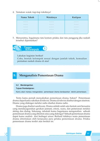 77Kehidupan Sekitar
4. Tentukan watak tiap-tiap tokohnya!
5. Menurutmu, bagaimana tata kostum pelaku dan tata panggung jika naskah
tersebut dipentaskan?
Lakukan kegiatan berikut!
Coba, bentuk kelompok sesuai dengan jumlah tokoh, kemudian
pentaskan naskah drama di atas!
Nama Tokoh
. . . .
. . . .
. . . .
. . . .
. . . .
Wataknya Kutipan
. . . .
. . . .
. . . .
. . . .
. . . .
. . . .
. . . .
. . . .
. . . .
. . . .
B. Menganalisis Pementasan Drama
5.2 Mendengarkan
Tujuan Pembelajaran:
Kamu akan mampu menganalisis pementasan drama berdasarkan teknik pementasan.
Tentu kamu pernah menyaksikan pementasan drama, bukan? Pementasan
drama dapat kamu saksikan di televisi. Drama di televisi disebut dengan sinetron.
Drama yang didengar melalui radio disebut drama radio.
Drama juga disebut sandiwara. Drama adalah salah satu bentuk seni bersastra
yang mendayagunakan gerakan jasmani, emosi, suara, dan pemeranan melalui
akting dan dialog. Sekarang, tahukah kamu bagaimana menganalisis sebuah
pementasan drama yang ditonton atau yang didengar? Sebuah pementasan drama
dapat kamu analisis dari berbagai unsur. Berhasil tidaknya suatu pementasan
drama ditentukan oleh kerjasama para pelaku pementasan drama. Pelaku
pementasan drama terdiri atas berikut ini.
1
 