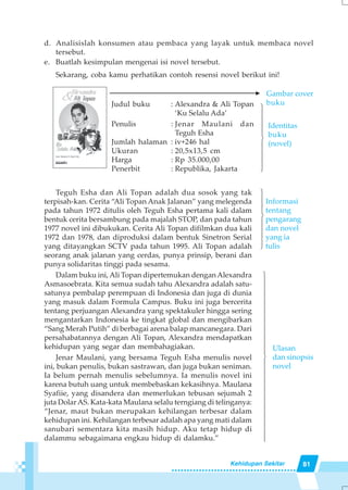 81Kehidupan Sekitar
d. Analisislah konsumen atau pembaca yang layak untuk membaca novel
tersebut.
e. Buatlah kesimpulan mengenai isi novel tersebut.
Sekarang, coba kamu perhatikan contoh resensi novel berikut ini!
Judul buku : Alexandra & Ali Topan
‘Ku Selalu Ada’
Penulis : Jenar Maulani dan
Teguh Esha
Jumlah halaman : iv+246 hal
Ukuran : 20,5x13,5 cm
Harga : Rp 35.000,00
Penerbit : Republika, Jakarta
Teguh Esha dan Ali Topan adalah dua sosok yang tak
terpisah-kan. Cerita “Ali Topan Anak Jalanan” yang melegenda
pada tahun 1972 ditulis oleh Teguh Esha pertama kali dalam
bentuk cerita bersambung pada majalah STOP, dan pada tahun
1977 novel ini dibukukan. Cerita Ali Topan difilmkan dua kali
1972 dan 1978, dan diproduksi dalam bentuk Sinetron Serial
yang ditayangkan SCTV pada tahun 1995. Ali Topan adalah
seorang anak jalanan yang cerdas, punya prinsip, berani dan
punya solidaritas tinggi pada sesama.
Dalam buku ini, Ali Topan dipertemukan denganAlexandra
Asmasoebrata. Kita semua sudah tahu Alexandra adalah satu-
satunya pembalap perempuan di Indonesia dan juga di dunia
yang masuk dalam Formula Campus. Buku ini juga bercerita
tentang perjuangan Alexandra yang spektakuler hingga sering
mengantarkan Indonesia ke tingkat global dan mengibarkan
“Sang Merah Putih” di berbagai arena balap mancanegara. Dari
persahabatannya dengan Ali Topan, Alexandra mendapatkan
kehidupan yang segar dan membahagiakan.
Jenar Maulani, yang bersama Teguh Esha menulis novel
ini, bukan penulis, bukan sastrawan, dan juga bukan seniman.
Ia belum pernah menulis sebelumnya. Ia menulis novel ini
karena butuh uang untuk membebaskan kekasihnya. Maulana
Syafiie, yang disandera dan memerlukan tebusan sejumah 2
juta DolarAS. Kata-kata Maulana selalu terngiang di telinganya:
“Jenar, maut bukan merupakan kehilangan terbesar dalam
kehidupan ini. Kehilangan terbesar adalah apa yang mati dalam
sanubari sementara kita masih hidup. Aku tetap hidup di
dalammu sebagaimana engkau hidup di dalamku.”
14442443
Informasi
tentang
pengarang
dan novel
yang ia
tulis
4444444444442444444444443
Ulasan
dan sinopsis
novel
Gambar cover
buku
144424443
Identitas
buku
(novel)
 