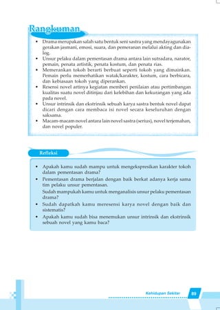 89Kehidupan Sekitar
• Drama merupakan salah satu bentuk seni sastra yang mendayagunakan
gerakan jasmani, emosi, suara, dan pemeranan melalui akting dan dia-
log.
• Unsur pelaku dalam pementasan drama antara lain sutradara, narator,
pemain, penata artistik, penata kostum, dan penata rias.
• Memerankan tokoh berarti berbuat seperti tokoh yang dimainkan.
Pemain perlu memerhatikan watak/karakter, kostum, cara berbicara,
dan kebiasaan tokoh yang diperankan.
• Resensi novel artinya kegiatan memberi penilaian atau pertimbangan
kualitas suatu novel ditinjau dari kelebihan dan kekurangan yang ada
pada novel.
• Unsur intrinsik dan ekstrinsik sebuah karya sastra bentuk novel dapat
dicari dengan cara membaca isi novel secara keseluruhan dengan
saksama.
• Macam-macam novel antara lain novel sastra (serius), novel terjemahan,
dan novel populer.
Refleksi
• Apakah kamu sudah mampu untuk mengekspresikan karakter tokoh
dalam pementasan drama?
• Pementasan drama berjalan dengan baik berkat adanya kerja sama
tim pelaku unsur pementasan.
Sudah mampukah kamu untuk menganalisis unsur pelaku pementasan
drama?
• Sudah dapatkah kamu meresensi karya novel dengan baik dan
sistematis?
• Apakah kamu sudah bisa menemukan unsur intrinsik dan ekstrinsik
sebuah novel yang kamu baca?
 