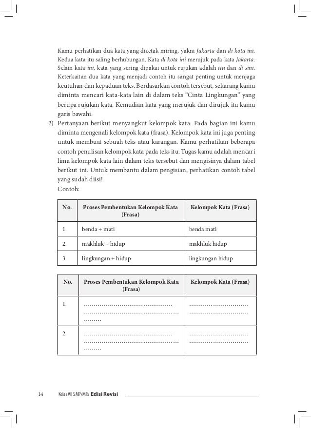 Bahasa indonesia Kelas VII SMP Kurikulum 2013