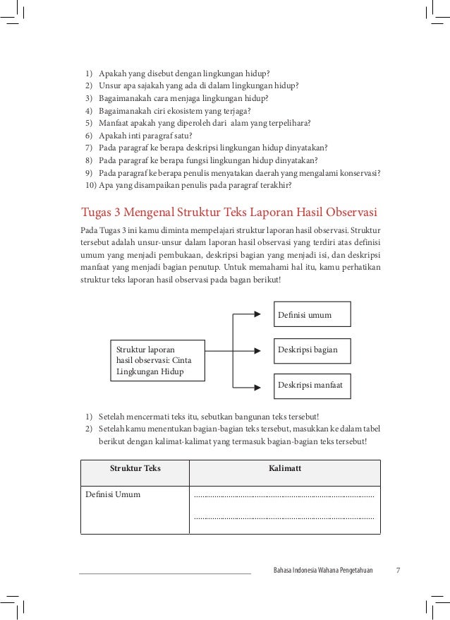Buku Bahasa indonesia kls 7
