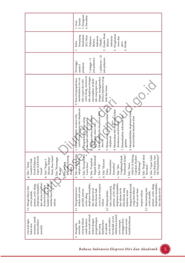 Bahasa indonesia ekspresi diri dan akademik (buku guru) Bahasa indonesia ekspresi diri dan akademik (buku guru)