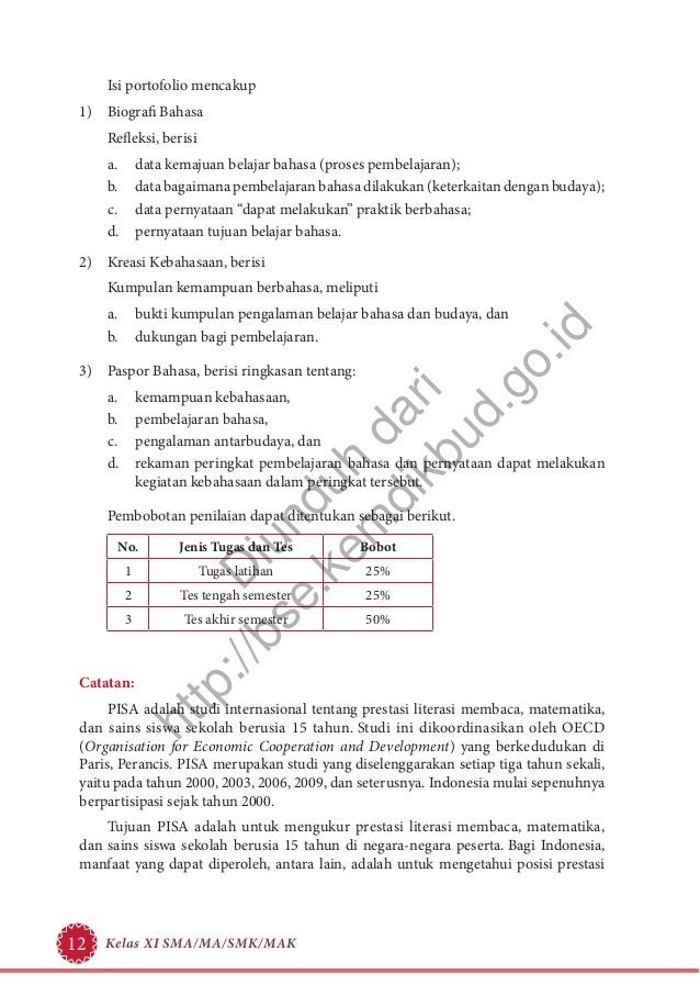 Buku Guru Bahasa Indonesia Ekspresi Diri Dan Akademik ...