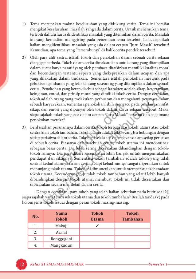 Bahasa indonesia ekspresi diri dan akademik (buku siswa)