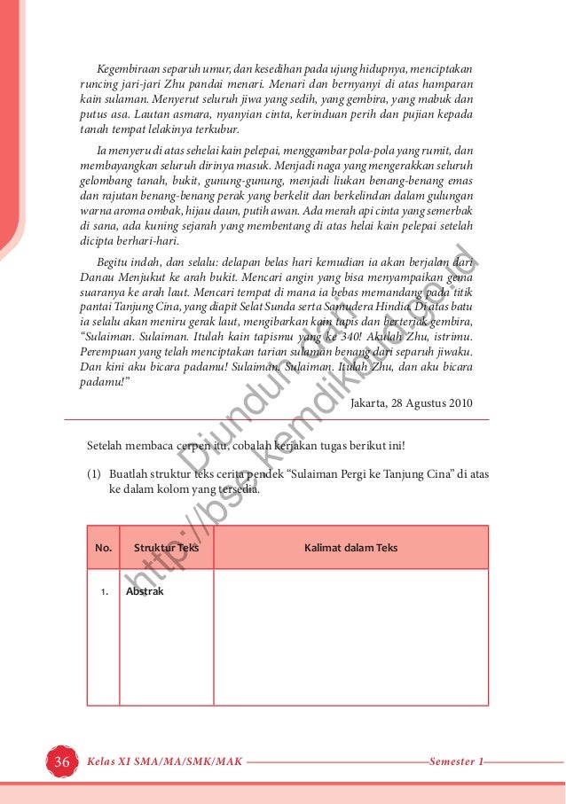 Bahasa indonesia ekspresi diri dan akademik (buku siswa)