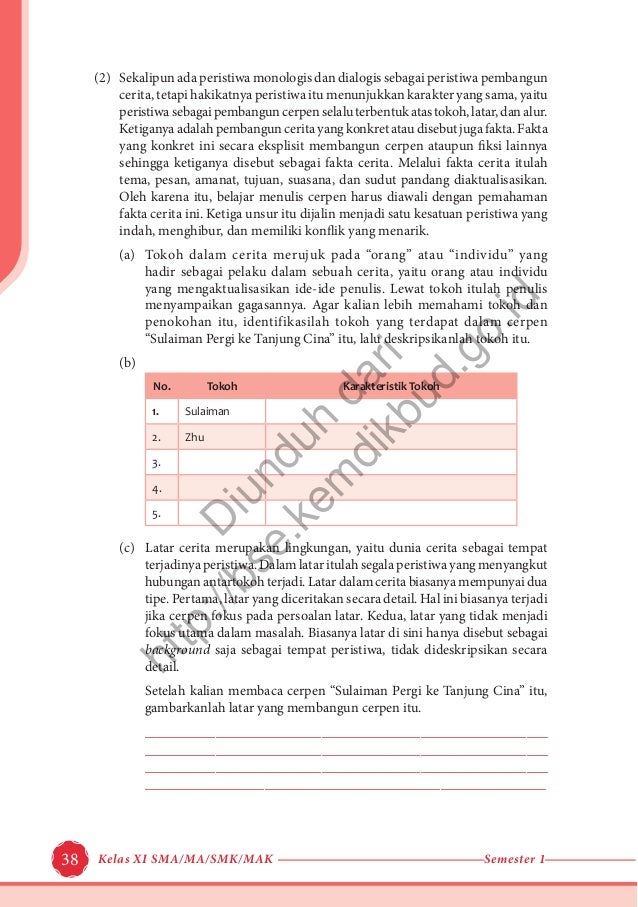 Bahasa indonesia ekspresi diri dan akademik (buku siswa)
