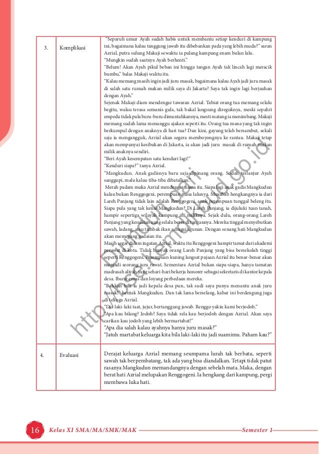 Bahasa Indonesia Ekspresi Diri Dan Akademik Buku Siswa Bahasa Indonesia Ekspresi Diri Dan Akademik Buku Siswa