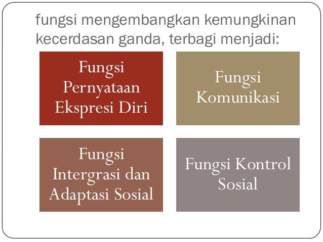 Bahasa indonesia full