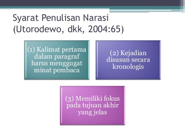 Bahasa indonesia full