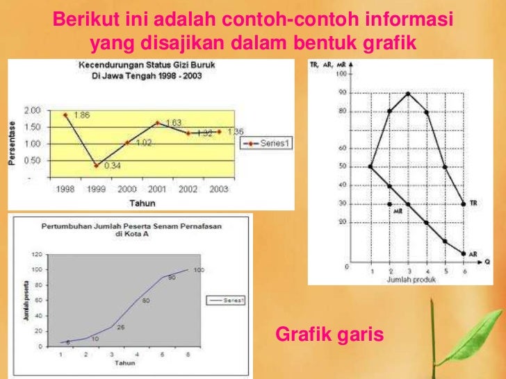 Bahasa indonesia kd 11.2 kelas 10