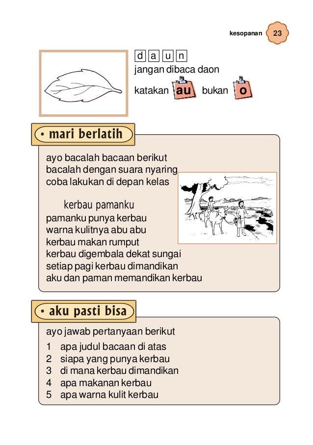 Bahasa Indonesia Kelas 1 Sd Umri Nuraini