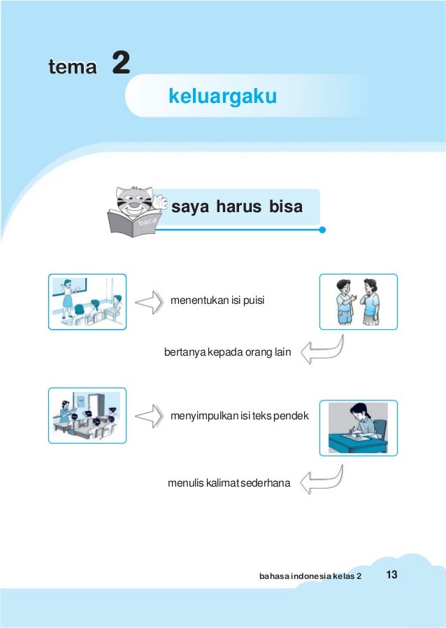 Bahasa Indonesia Kls 2