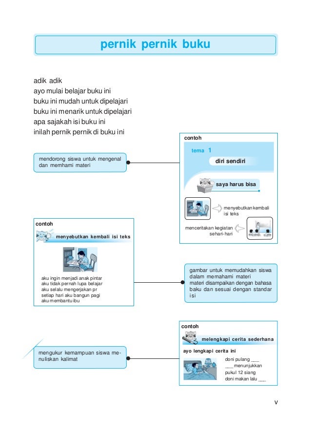 bahasa indonesia kls 2 6 638